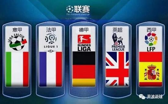 能发生的类